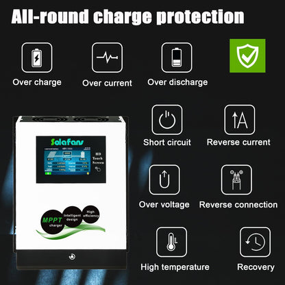 80A 90A MPPT Controller 4.3 inch HD Touchscreen PV DC150V 12V/24V/36V Dode Batterij Reactivatie Meertalig met Bluetooth (48V 80A RS485)