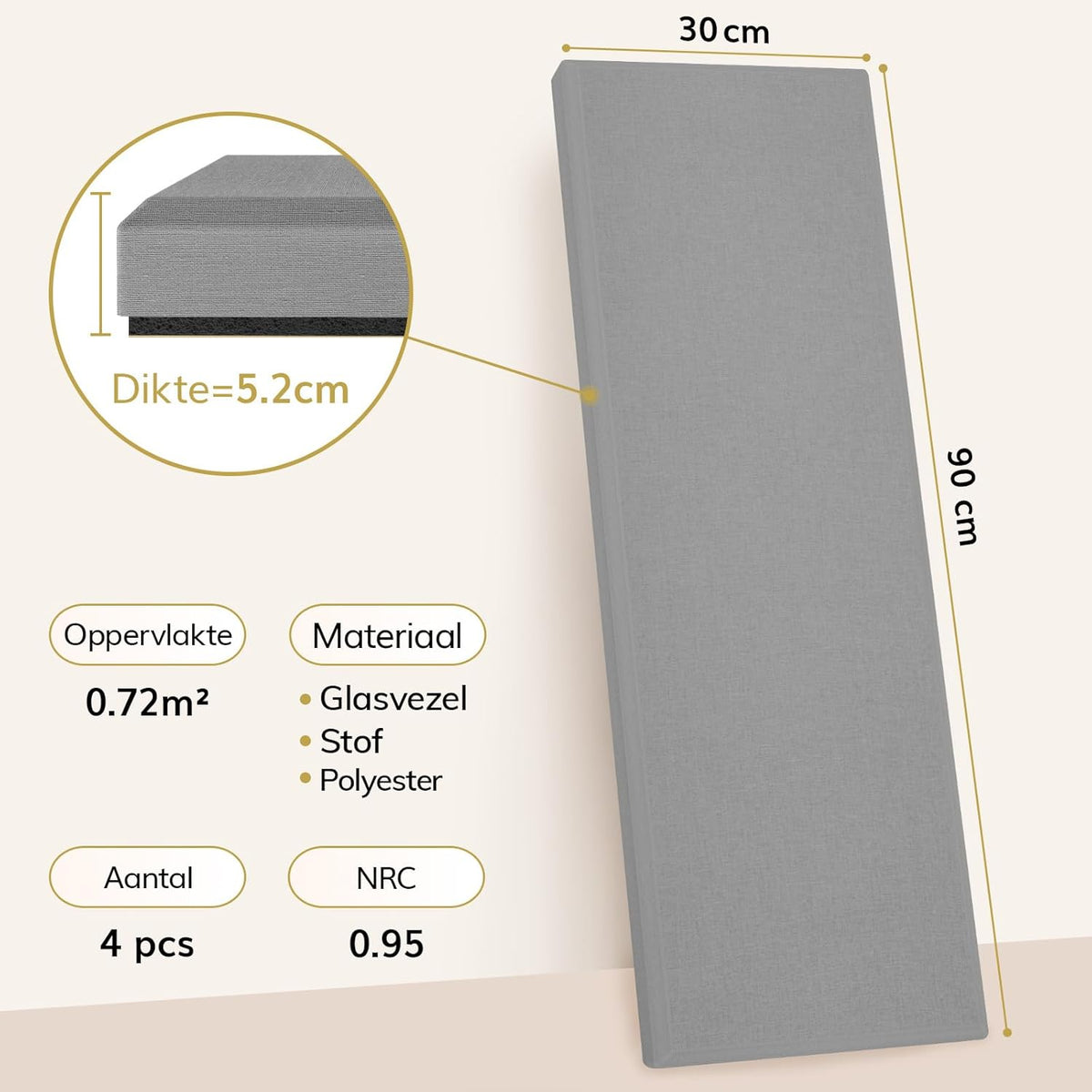TONOR 4 PCS Groot Akoestisch Panel, 90 x 30 x 5.2 cm 3D Glasvezel Geluidsbescherming Panel met Volledige Zelfklevende, Decoratieve Echo Absorberende Muurpaneel, voor Studio, Woonkamer, Huis, Grijs