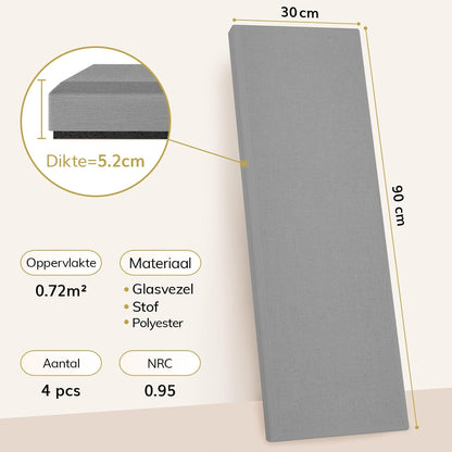 TONOR 4 PCS Groot Akoestisch Panel, 90 x 30 x 5.2 cm 3D Glasvezel Geluidsbescherming Panel met Volledige Zelfklevende, Decoratieve Echo Absorberende Muurpaneel, voor Studio, Woonkamer, Huis, Grijs