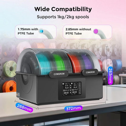 Filament Droger Box – Filament Bewaarbox – Droogkistje – 3D Printer Accessoire – Filament Opberger – Luchtdicht – Inclusief Droogmiddel Zakje
