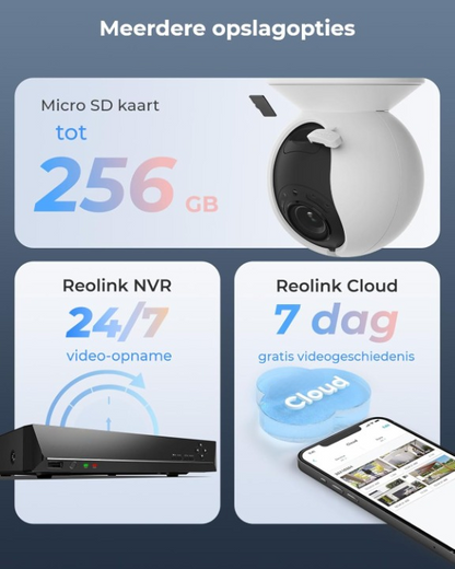 Beveiligingscamera - Wifi-beveiligingscamera - Camerabewaking - Draadloos - voor Buiten - 2.4 & 5GHz - 5MP - CCTV-camera - met AI-detectie van Mens - Huisdier - Automatisch Volgen - 3x Optische Zoom - Oudere Huisdieren - Tweerichtingsgeluid - Wit
