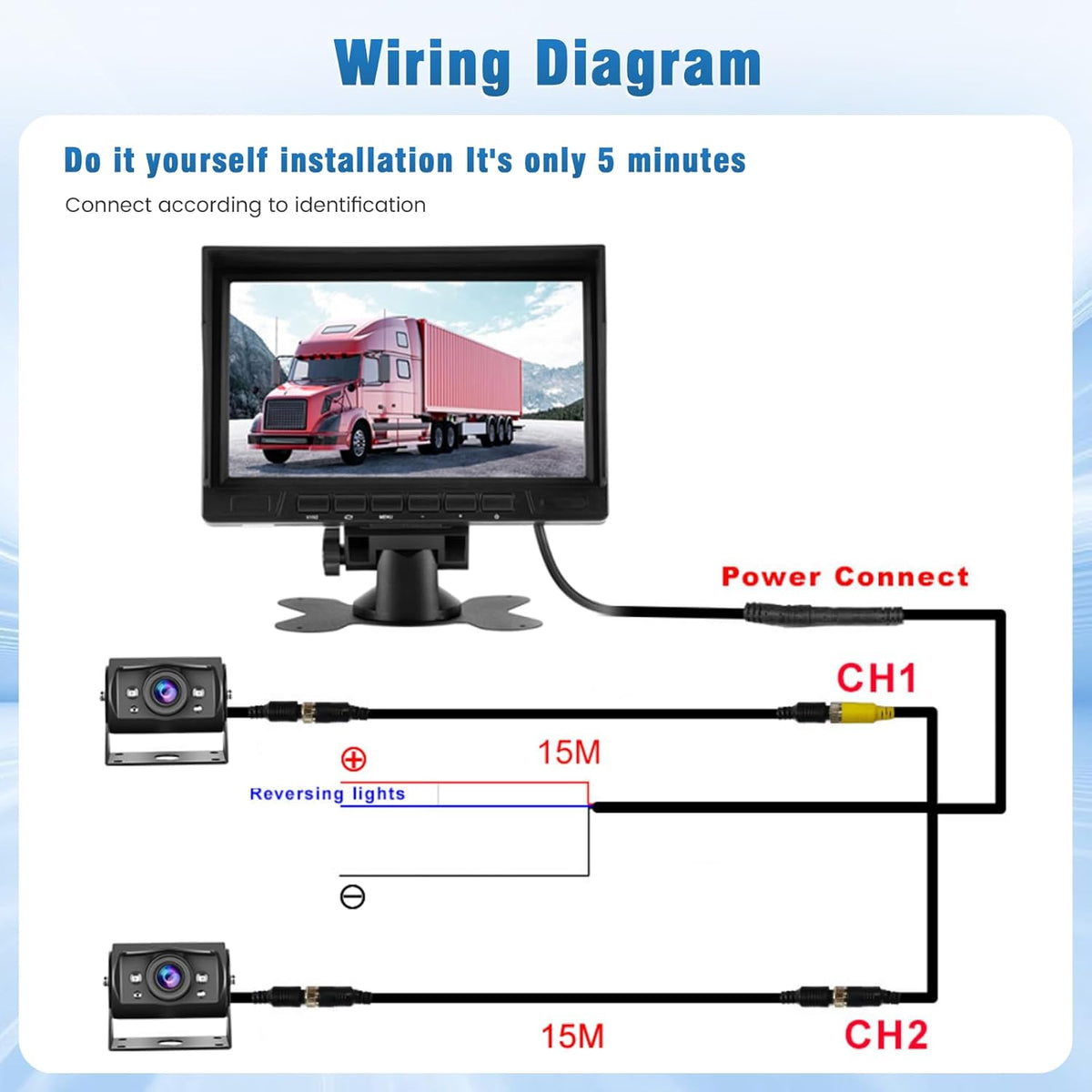 1080P HD 2 x achteruitrijcamera met 7 inch IPS-monitor, 2 delen beeldscherm/parkeerhulp, IP69 AHD achteruitrijcamera, auto, nachtzicht voor vrachtwagen, SUV, camper, met zonneklep, 2 x 15 m