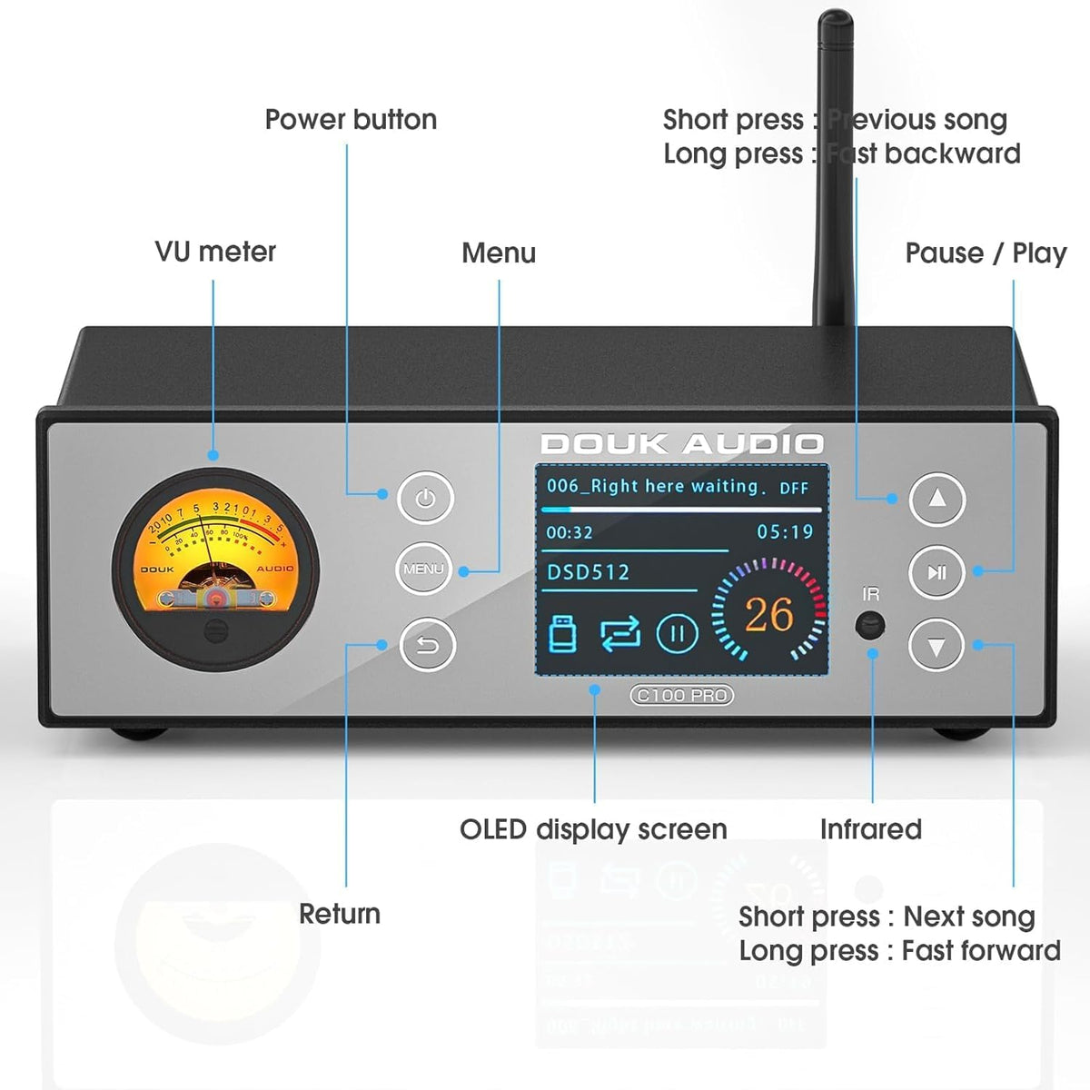 HiFi Bluetooth voorversterker USB speler ESS9038 DAC muziek streamer DSD512 (Douk Audio C100 PRO)