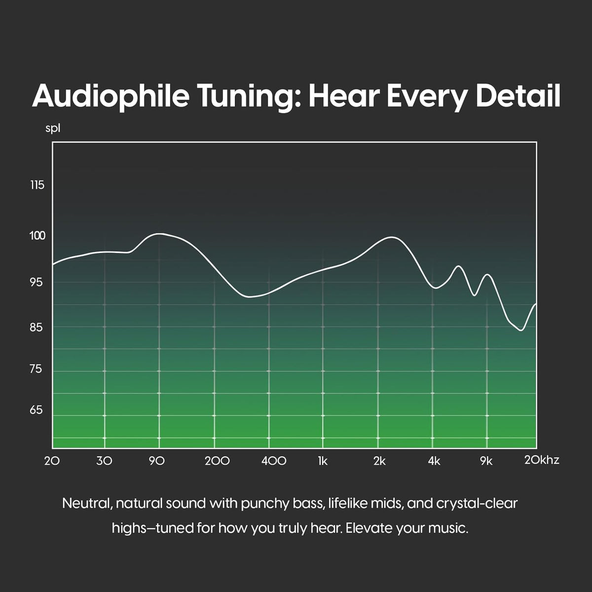 Bedrade Hoofdtelefoon – Koptelefoon – Stereo Hoofdtelefoon – Headset – Monitor Hoofdtelefoon – Gesloten Rug – Dubbele Driverconfiguratie – Walnoothouten Oorschelpen