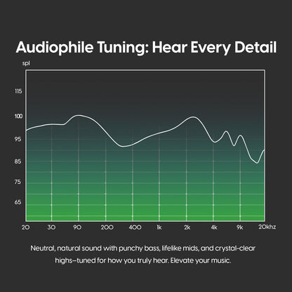 Bedrade Hoofdtelefoon – Koptelefoon – Stereo Hoofdtelefoon – Headset – Monitor Hoofdtelefoon – Gesloten Rug – Dubbele Driverconfiguratie – Walnoothouten Oorschelpen