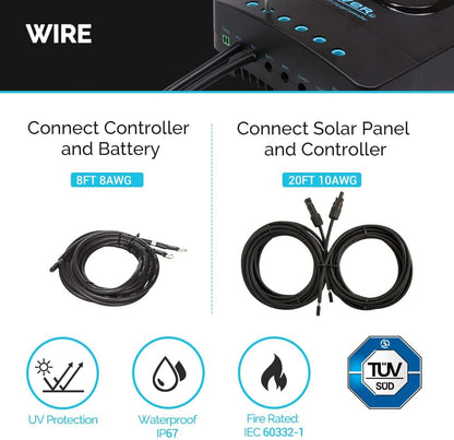 Renogy 200 W 12 V Monokristallijn Panel Starter 40A Rover MPPT Controller/Montage Z Beugels/Lade Kabel/Adapter Kit, RV Solar Opladen, Boten, Off-Grid Systeem