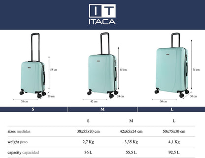 ITACA Tiber kofferset, S + M + L