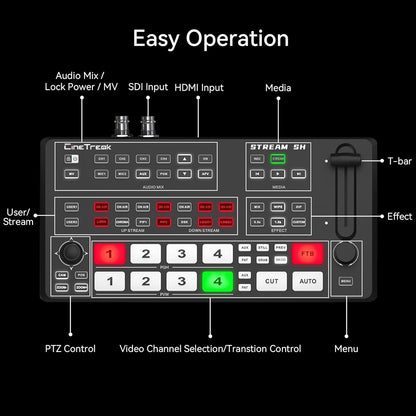 Stream SH Video Switcher Mixer 2HDMI & 2SDI met PTZ Besturing en Down&UP Stream Functie, NDI Updatebaar