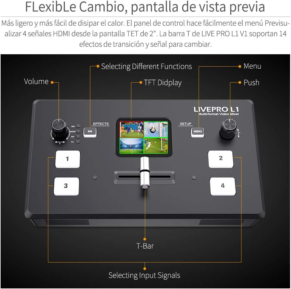 Feelworld LIVEPRO L1 V1 Multi Camera Video Mixer Switcher 4 x HDMI Inputs 2 Inch LCD Display USB 3.0 Camera Production Real Time Live Streaming Lightweight Heat Dissipation - QUORE