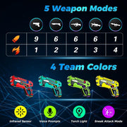 Laser Tag - Laser Guns - Lasergame - Oplaadbare - 4 Spelers - met Oplaadstation - GeenVesten Nodig - Infrarood Laserpistolen - Data Display - voor Kinderen - Tieners - Volwassenen - Familie Groepsactiviteit Spel