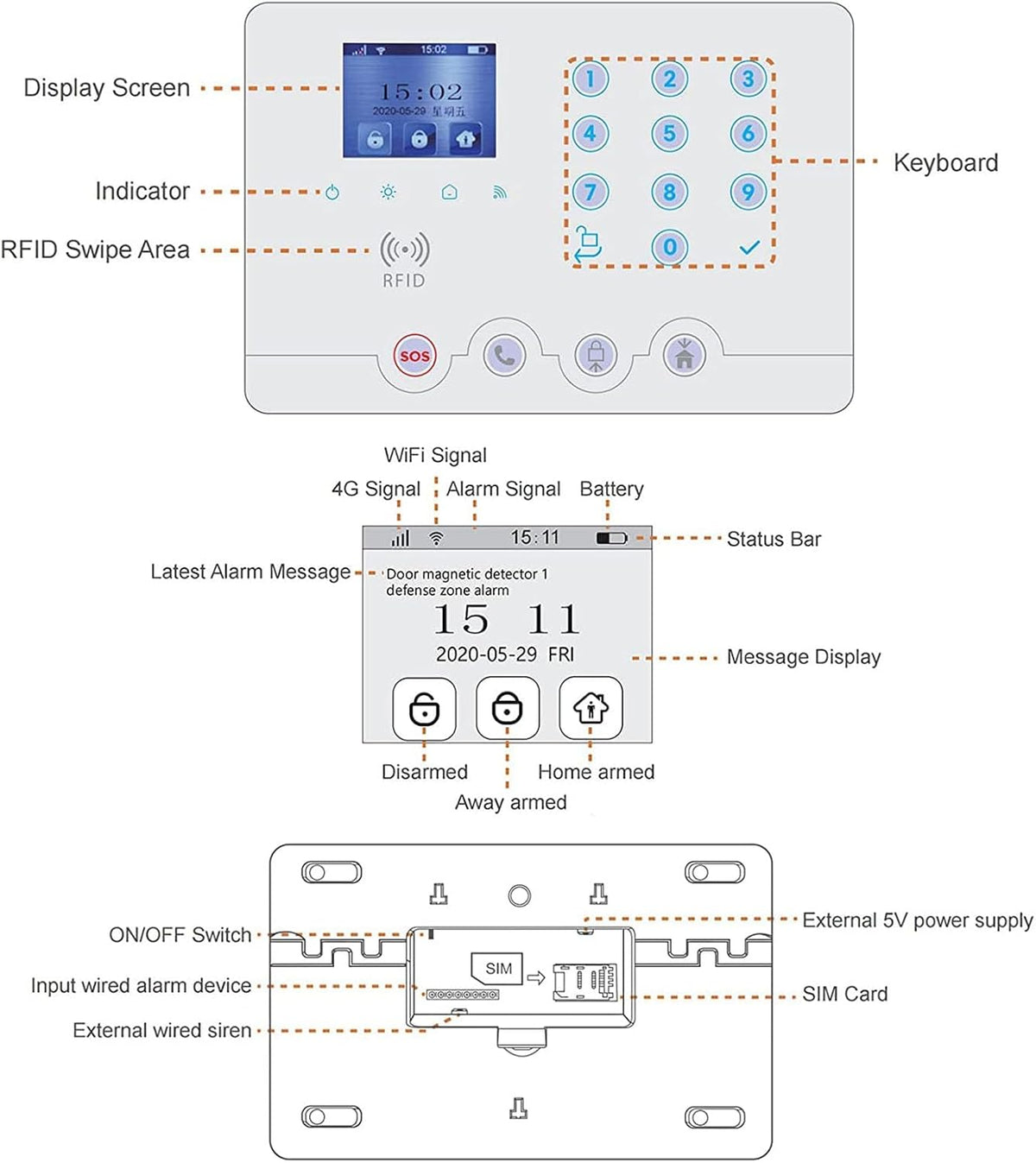 Wolf-Guard W4Q-W06 wit draadloos 4G WiFi huisalarmsysteem Tuya Smartlife APP met solar sirene 110dB