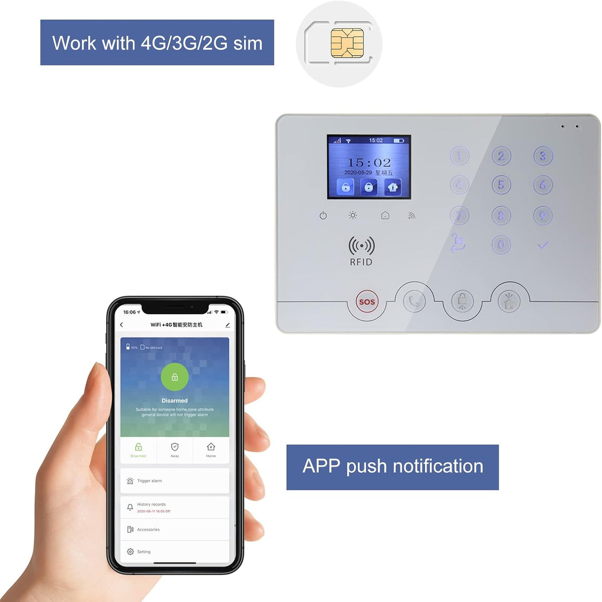 Wolf Guard W4Q-W03 Alarmsysteem Wireless Home WiFi 4G APP Tuya Smartlife Alexa Google RFID, sirene, vensterdeursensoren, bewegingsmelder