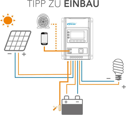EPEVER® Triron4215N MPPT Solar laadregelaar 40A, automatische detectie 12/24V, max. PV 150V