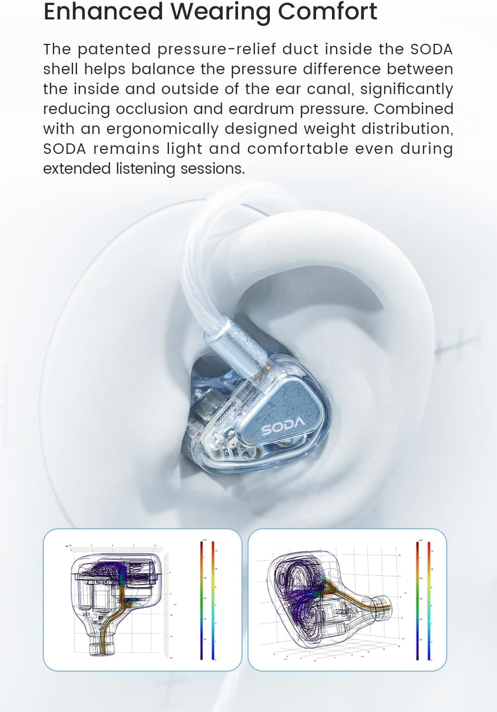 Bedrade In-Ear Hoofdtelefoon – Oordopjes – Oortjes – In-Ear Monitor – IEM – Transparant – Hybride 1DD+4BA Drivers – 3,5 mm En 4,4 mm Stekkers