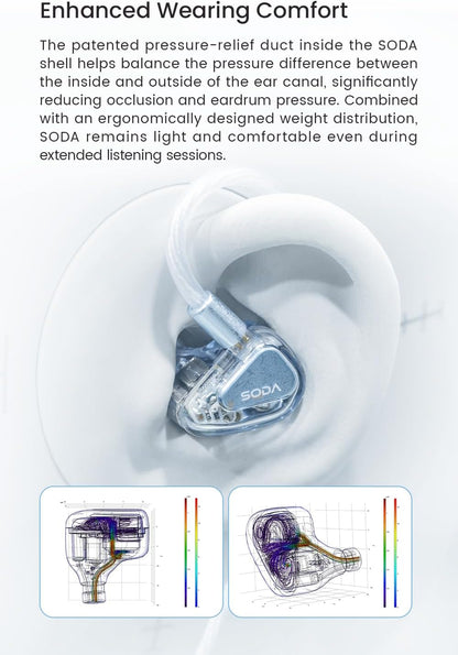 Bedrade In-Ear Hoofdtelefoon – Oordopjes – Oortjes – In-Ear Monitor – IEM – Transparant – Hybride 1DD+4BA Drivers – 3,5 mm En 4,4 mm Stekkers