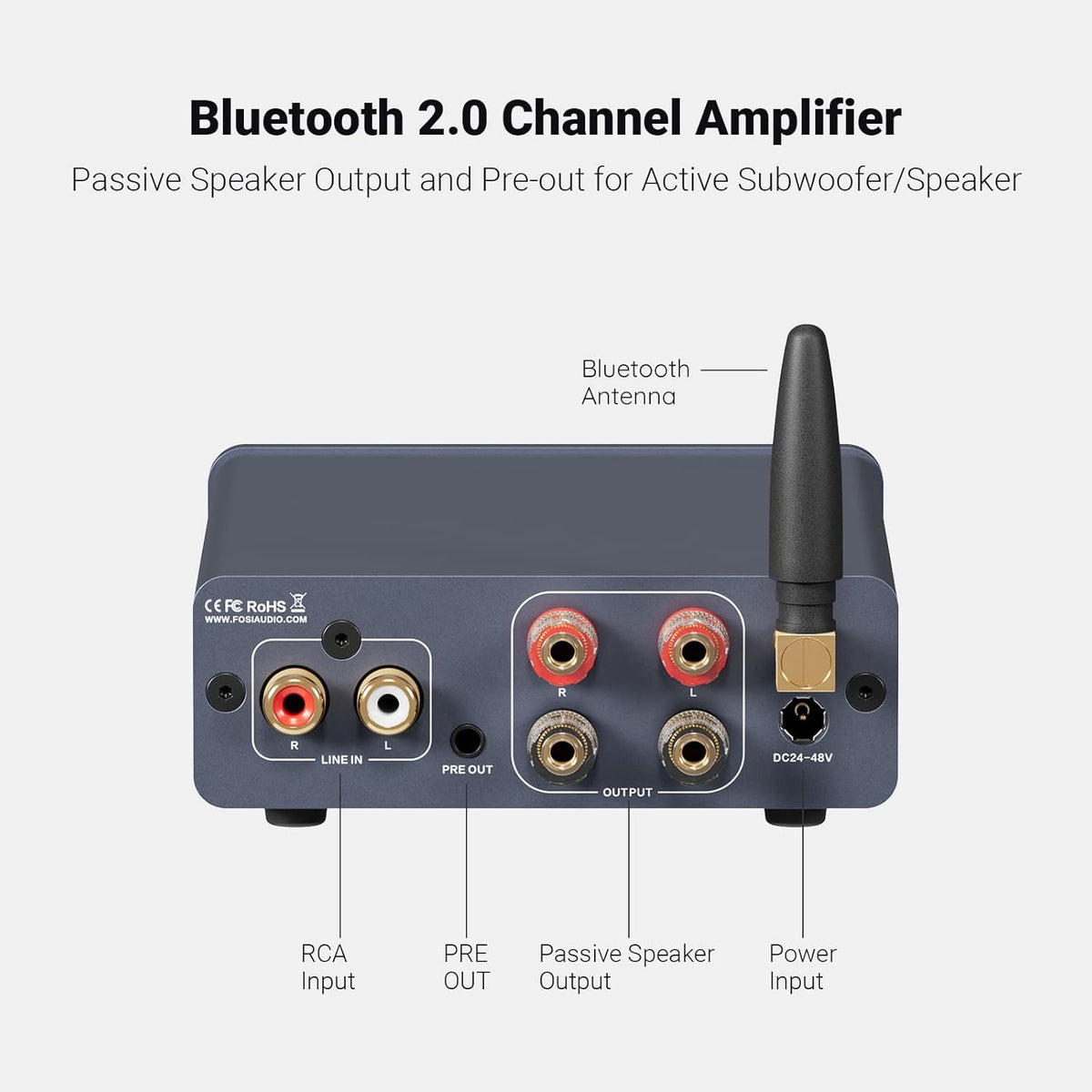 Fosi Audio BT20A Pro Versterker Stereo HiFi, Bluetooth 5.0, 300Wx2 Chip TPA3255, 2.0 Kanaals Mini Versterker, Vervangbare Op-Amps, Geïntegreerde Klasse D Stereo Versterker, BT20A Opgewaardeerde Versie