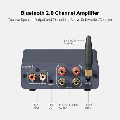 Fosi Audio BT20A Pro Versterker Stereo HiFi, Bluetooth 5.0, 300Wx2 Chip TPA3255, 2.0 Kanaals Mini Versterker, Vervangbare Op-Amps, Geïntegreerde Klasse D Stereo Versterker, BT20A Opgewaardeerde Versie