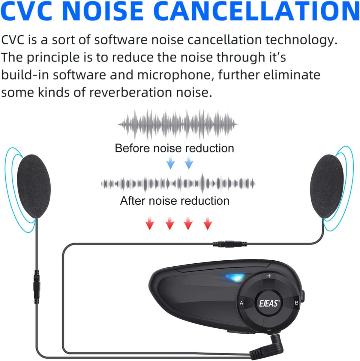 EJEAS Q7 verbeterde helm intercominstallatie, Bluetooth 5.1 intercom communicatiesysteem (2 stuks)