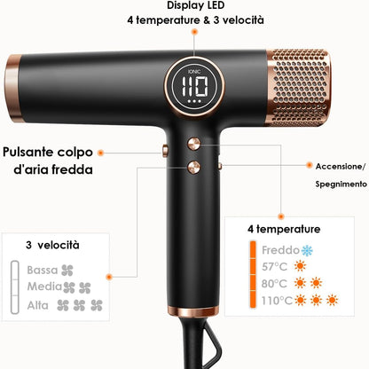 Föhn – Haardroger – Professionele Föhn – Ionische Föhn – Stille Haardroger – Met 3 Magnetische Opzetstukken – 110.000 RPM Motor