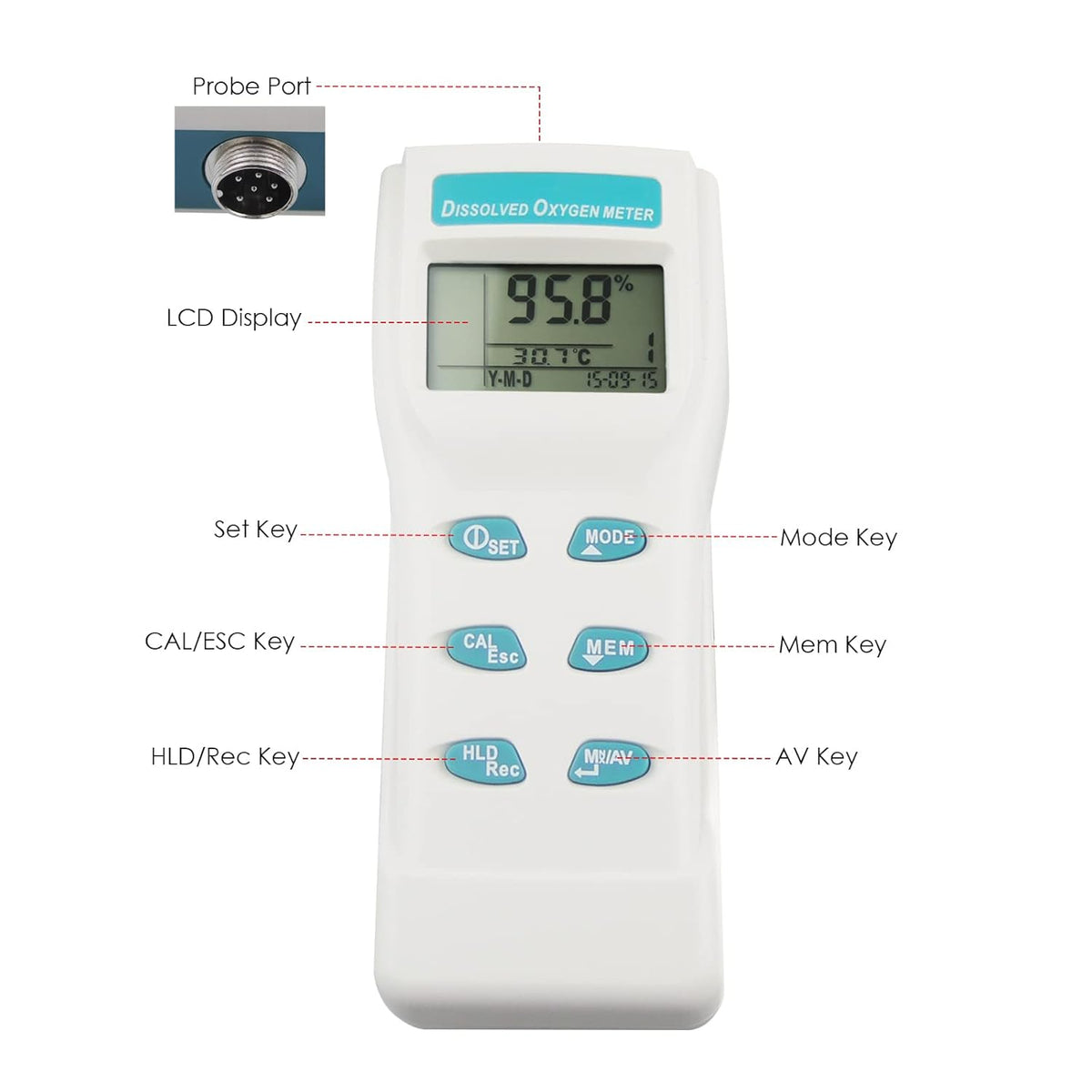 Opgeloste Zuurstof Meter DO Temperatuur Tester Waterkwaliteit Monitor met Zuurstofelektrode voor Aquarium, Zoetwater, Laboratorium, Aquacultuur, etc.