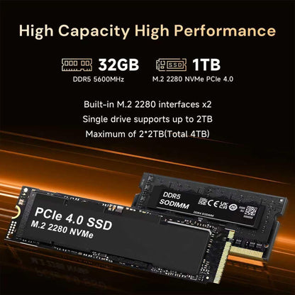 Reatan Alloy 9 Mini Gaming PC Ryzen 9 7940HS (up to 5.2GHz) 32GB DDR5 1TB SSD 5600MHz RAM, Desktop Mini Computers, Radeon 780M Graphics, Quad Display 2.5Gbps LAN, HDMI 2.1, 8K USB 4.0 Wi-Fi - QUORE