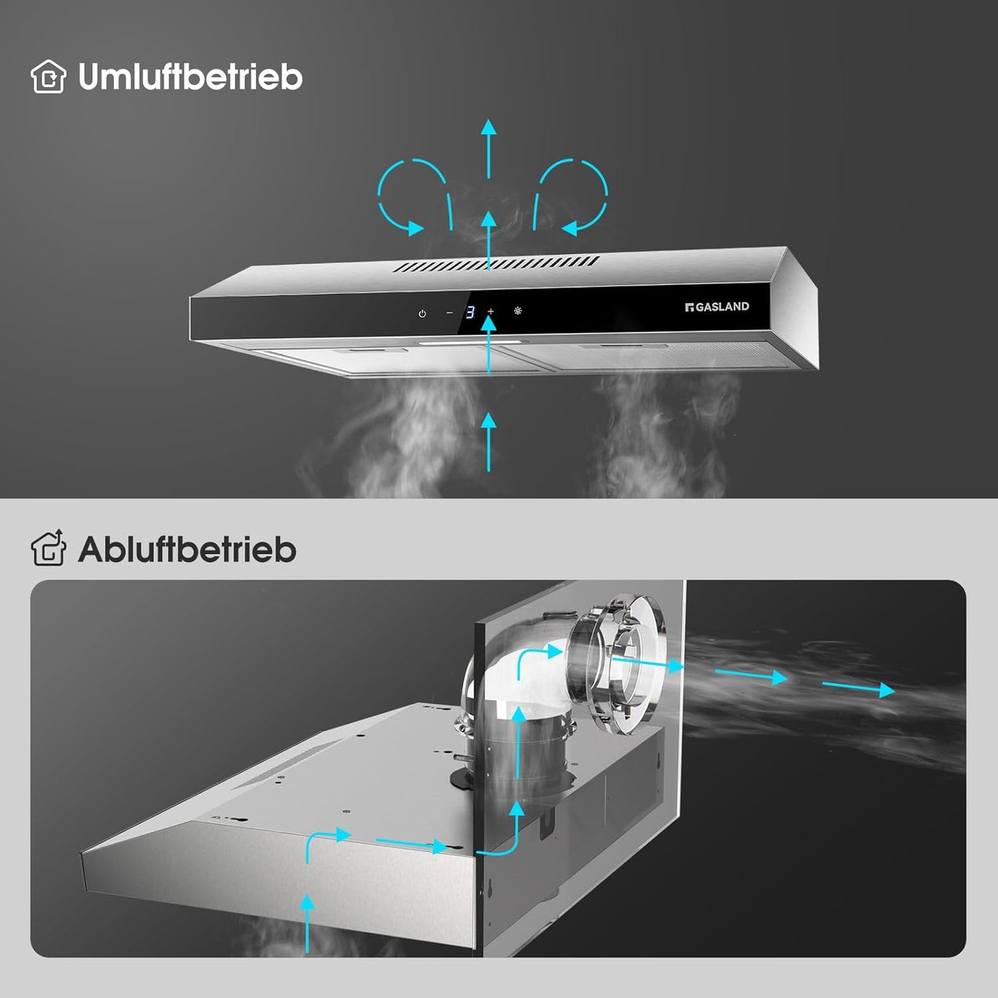 Afzuigkap – Onderbouwkap – Onderbouw Afzuigkap – Dampkap – Wasemkap – 60 cm – 202 m³/uur – Touch Control met 3 standen
