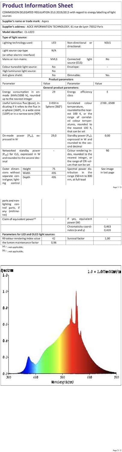 Aqara Ceiling light T1M, requires Zigbee 3.0 HUB, RGB+IC with gradient effects, 40W 3450 lm, 2700-6500 K Tunable white, supports HomeKit, Alexa, Google and IFTTT [Energy Class E], Matter over Bridge - QUORE