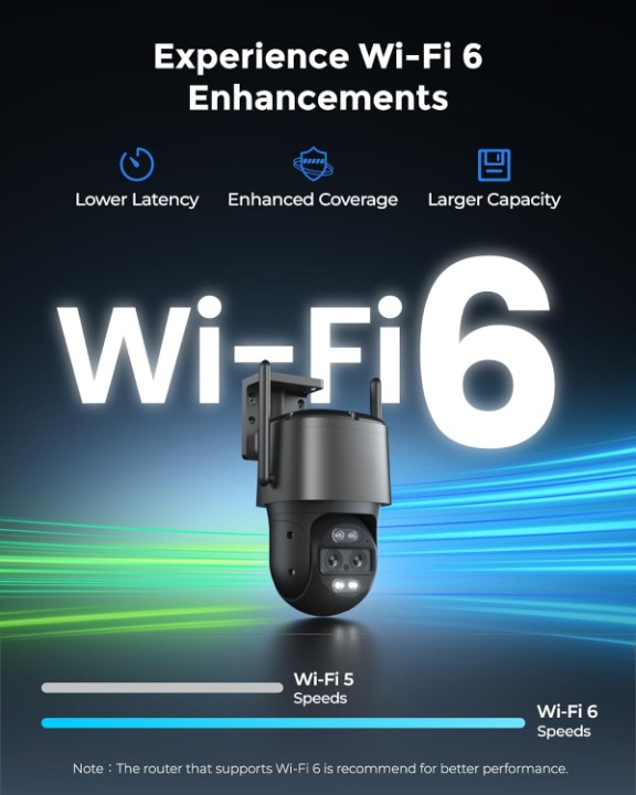 Beveiligingscamera - WiFi-beveiligingscamera - Camerabewaking - 4K Wi-Fi 6 - voor Buiten - met Dubbele Lens - 6X Hybride Zoom - 360° Zicht - Detectie van Personen - Voertuigen - Dieren - Automatisch Volgen - Kleurennachtzicht - Grijs