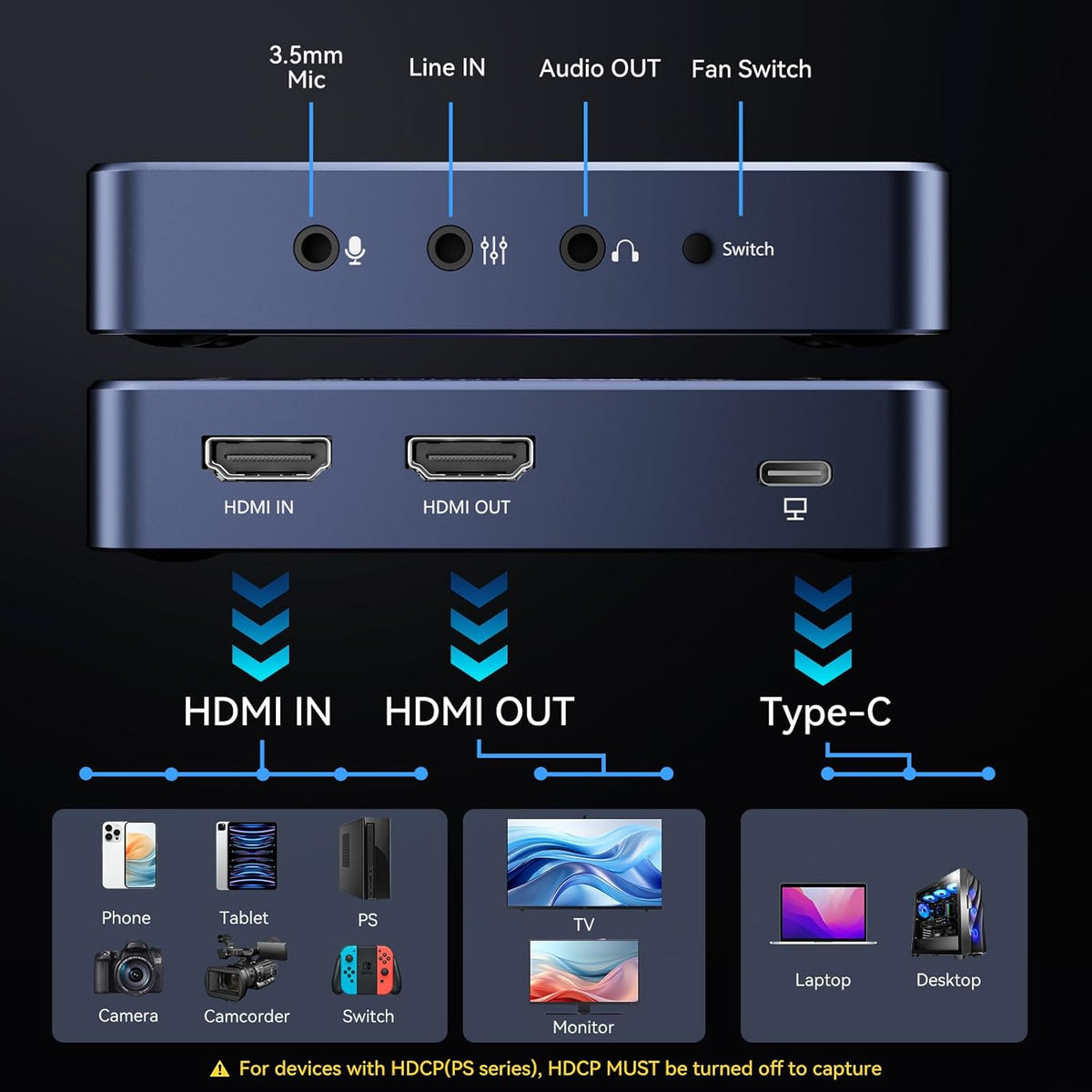 HDMI Video Grabber – Capture Card – Video Capture Card – HDMI Capture Card – Opnamekaart – 4K60 Pass-Through – Bijna Nul Latentie