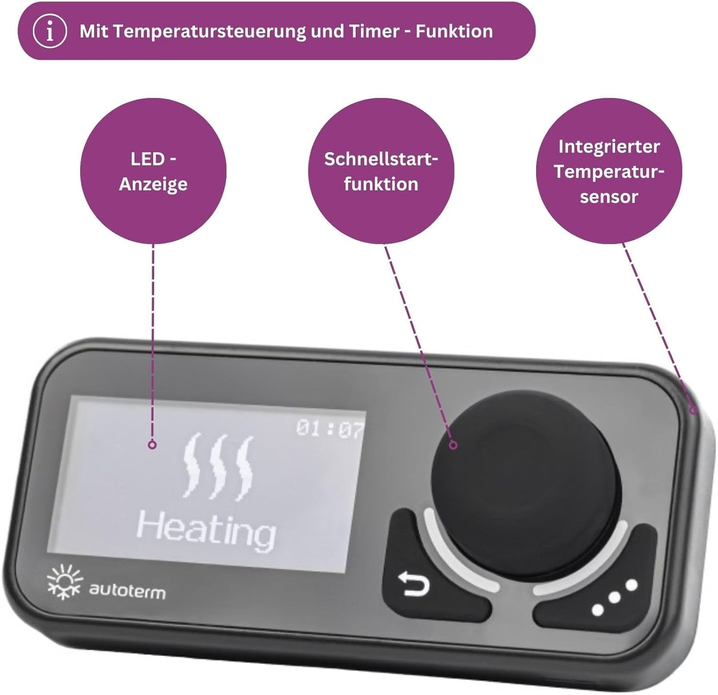 Diesel Luchtverwarmer – Staande Verwarming – Luchtverwarming – Luchtverwarmer – Dieselverwarming – Compact 2 kW Vermogen – Stil Met LED Bedieningspaneel