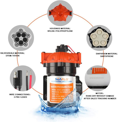 Seaflo 12 Volt hogedrukwaterpomp 26,5 l/min 7,0 GPM 60 PSI met automatische schakelaar voor Marine RV Boot Automotive