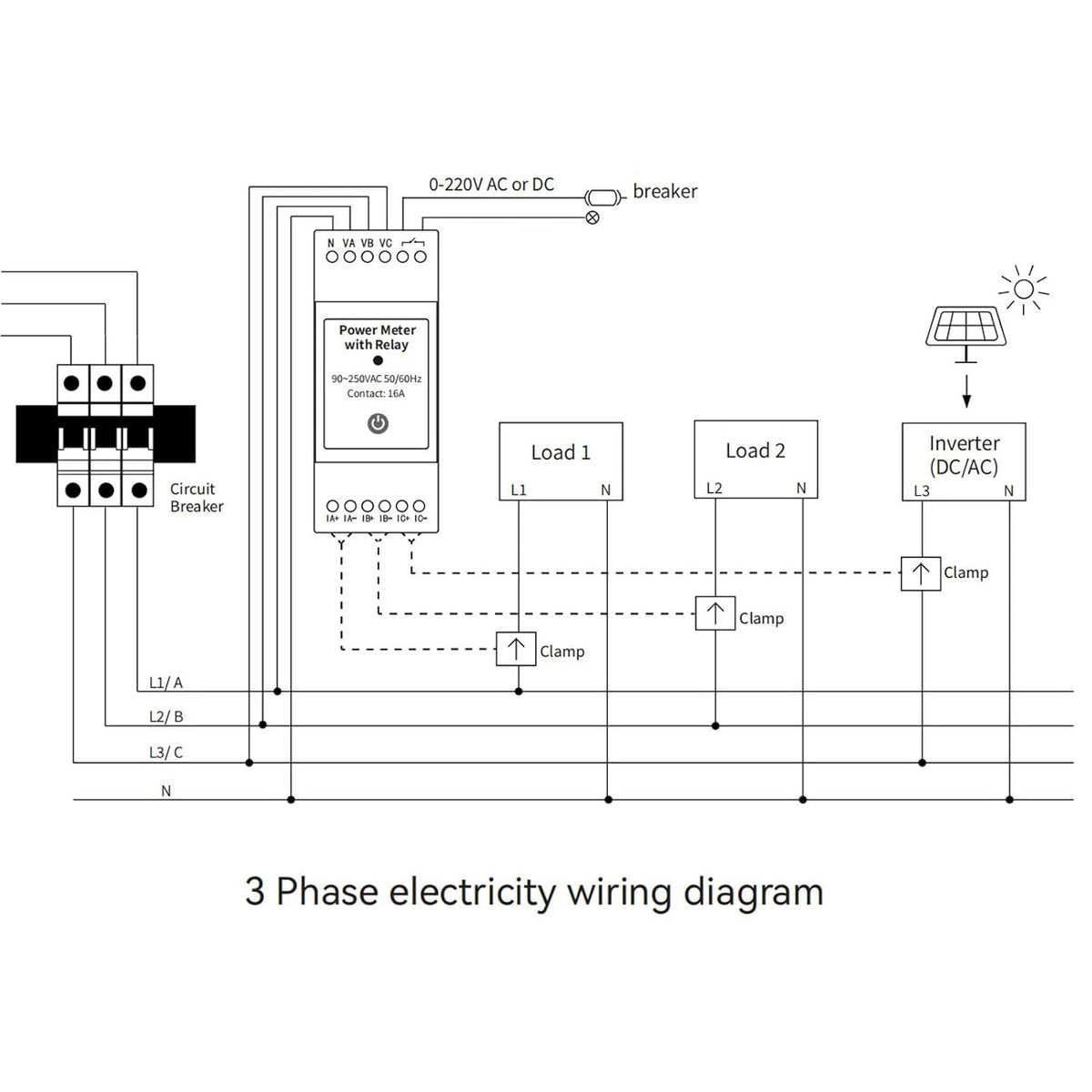 WiFi Smart Energy Meter 3 Fase Elektriciteit Monitoring Meter met 3.80A Stroomtransformator Stroom Spanning Amperage Energiemeter