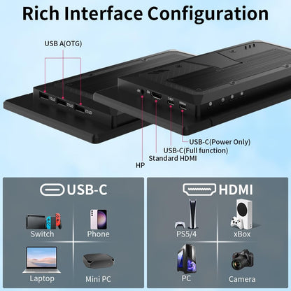 10,1 inch touchscreen mini-monitor, IPS 1540 × 720 USB-C HDMI draagbaar secundair scherm met standaard & luidspreker, gestrekt bar screen voor PC Laptop Rasp PI AIDA64 STEM DIY