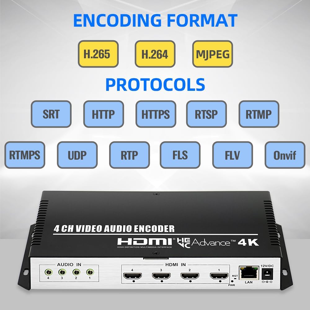 HDMI 4-kanaals 4K H.265 264 MJPEG video-encoder met display, maximaal 16 uitgangen, extra audio HTTP RTSP RTMP RTMPS SRT UDP RTP video-encoder voor Facebook YouTube Twitch