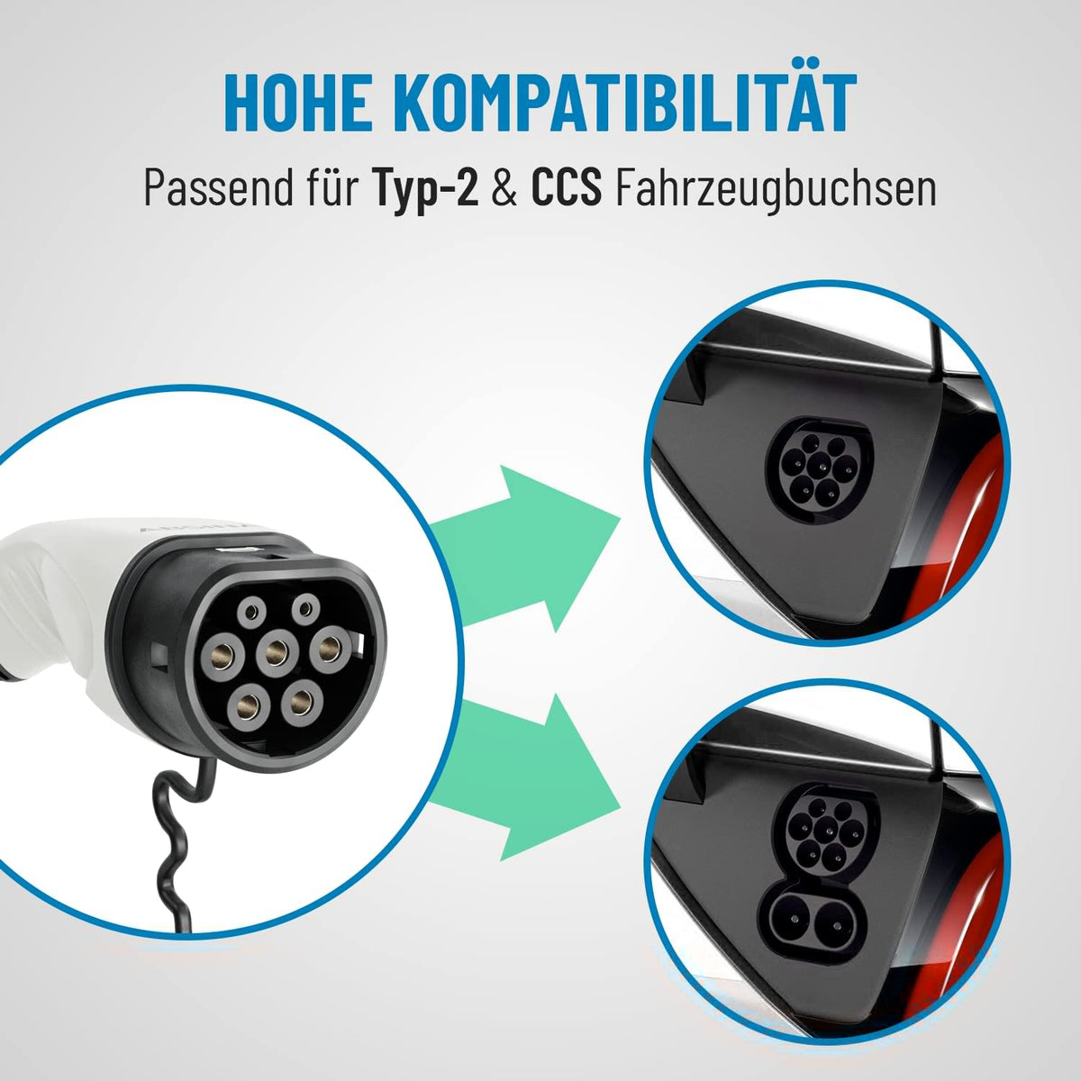 ABSINA Type 2 oplaadkabel 11 kW & 16 A voor hybride en elektrische auto, 7,5 meter, type 2 oplaadkabel, 3-fase, mode 3 oplaadkabel, compatibel met model 3, e-Up, ID.3, Zoe, EQ fortwo, Kona Electrisch