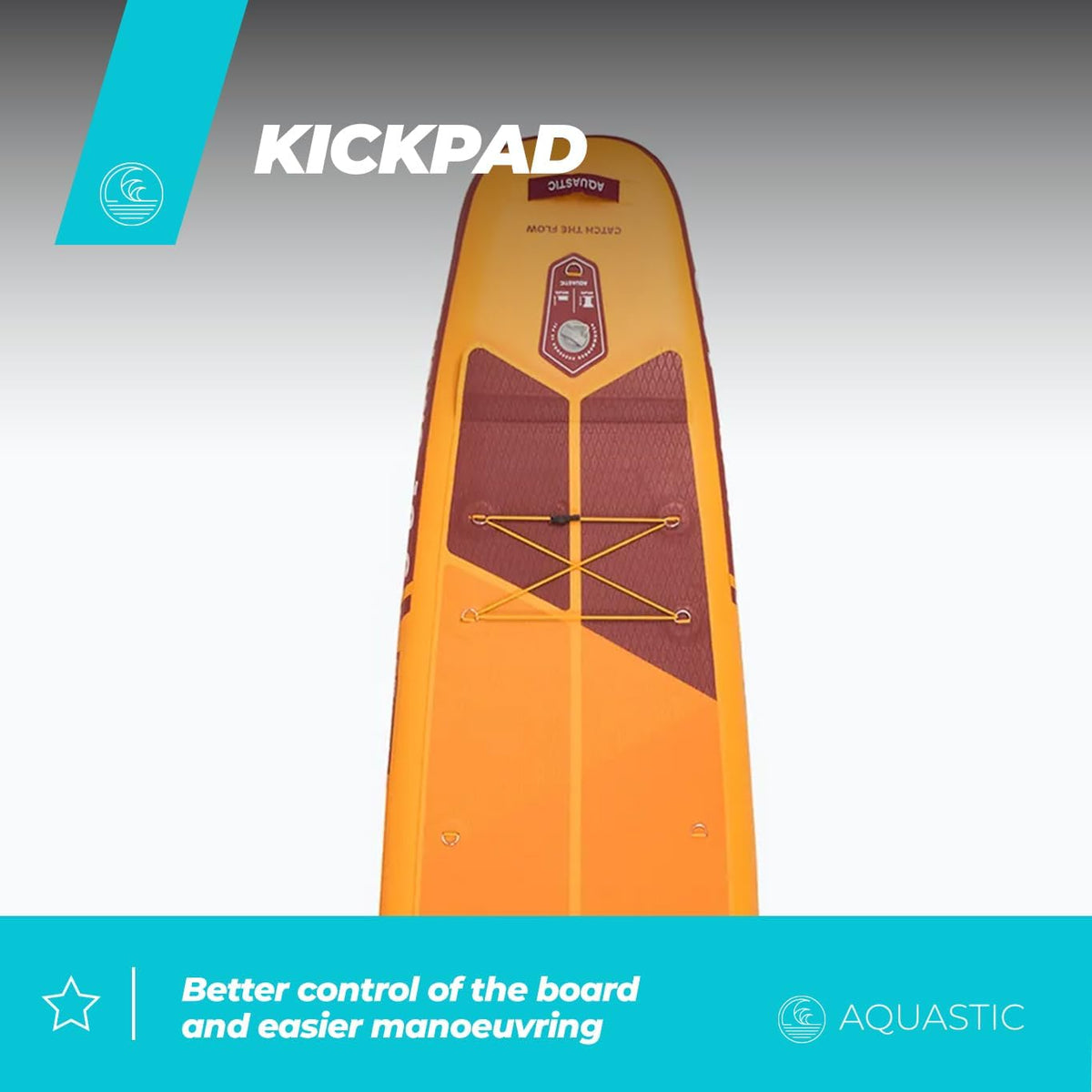 <font dir="auto" style="vertical-align: inherit;"><font dir="auto" style="vertical-align: inherit;">        AQUASTIC Touring Inflatable SUP board, touring profile, Drop Stitch Lite + stiffness and lightness, 2600 g/m² single-layer PVC, 381 × 76 × 15 cm, 3