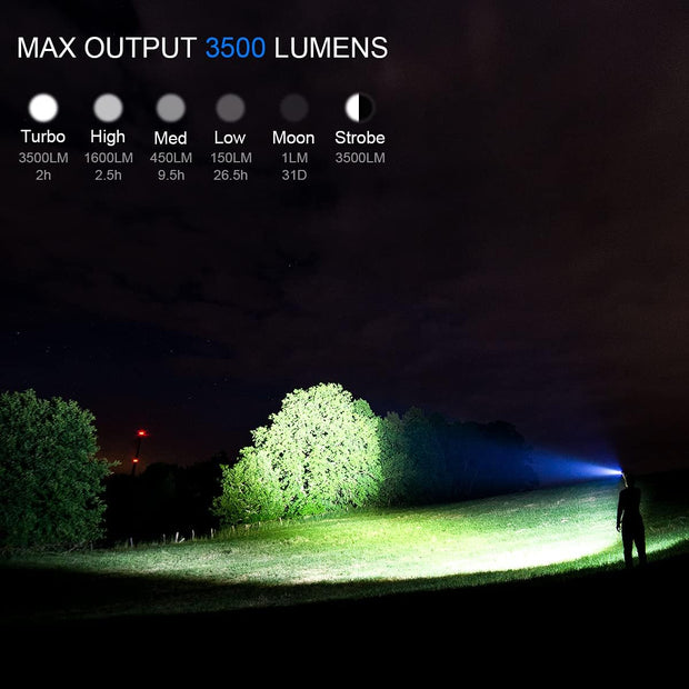 Zaklamp - Tactische Zaklamp - LED-buitenlamp - Krachtige - Oplaadbare - Draagbare - met Batterij - voor Zoeken - Wandelen - Noodsituatie - USB Kabel - 3500Lm - 5500 mAh - 2.6V