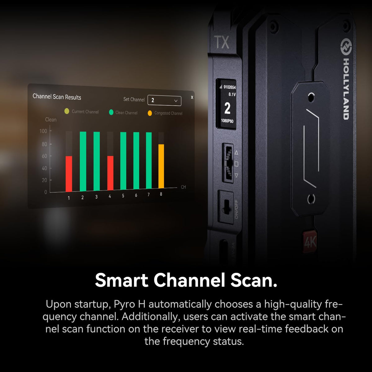 Hollyland Pyro H draadloze HDMI-zender en ontvanger, 4K30/1080p60 400m bereik, 60ms latentie, ondersteuning tot 4 draadloze video-ontvangers, Smart Channel Scan, UVC Live Stream (1 TX)