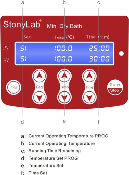 Mini Digitaal Droogbad – Blokverwarmer – Droogbad Incubator – Laboratoriumverwarmer – Laboratorium Incubator – Nauwkeurige Temperatuurinstelling 0,1 °C – Inclusief Deksel en 15 x 2 ml Buisblok
