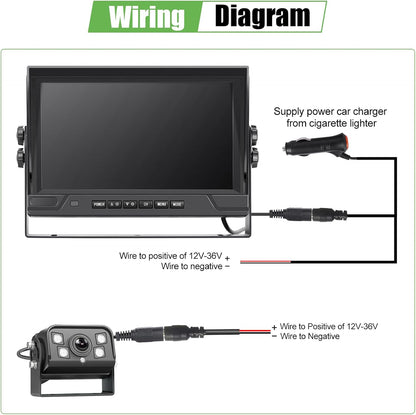 Draadloze achteruitrijcameraset, 9 inch IPS-display, met dodehoek-assistent, waterdicht, nachtzicht, groothoek, parkeerhulp, geschikt voor bussen, campers, aanhangers, vrachtwagens, 12 V - 24