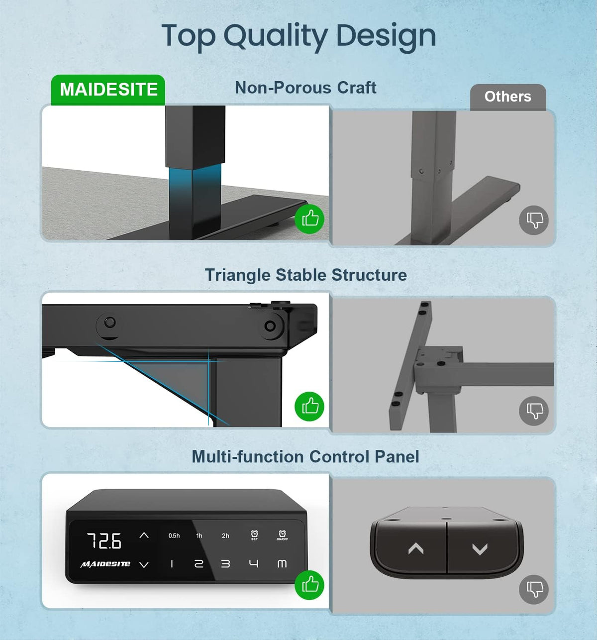 Maidesite Height Adjustable Electric Desk Height Adjustable Table Frame,Suitable for All Common Tabletops,2-Stage Lifting Legs(Black) - QUORE