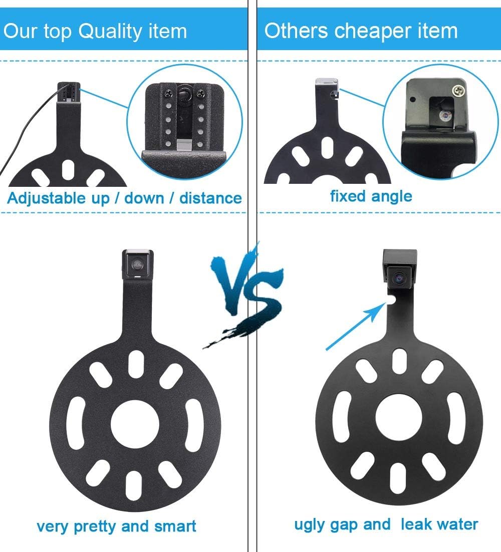 HD Derde Dak Top Mount Remlamp Omgekeerde Achteruitblik Backup Camera Hoek afstand Verstelbare IR Nachtzicht voor Jeep Wrangler/Willys/Onbeperkt Sahara Spare Tire Rubicon, Reversing Camera+7"monitor