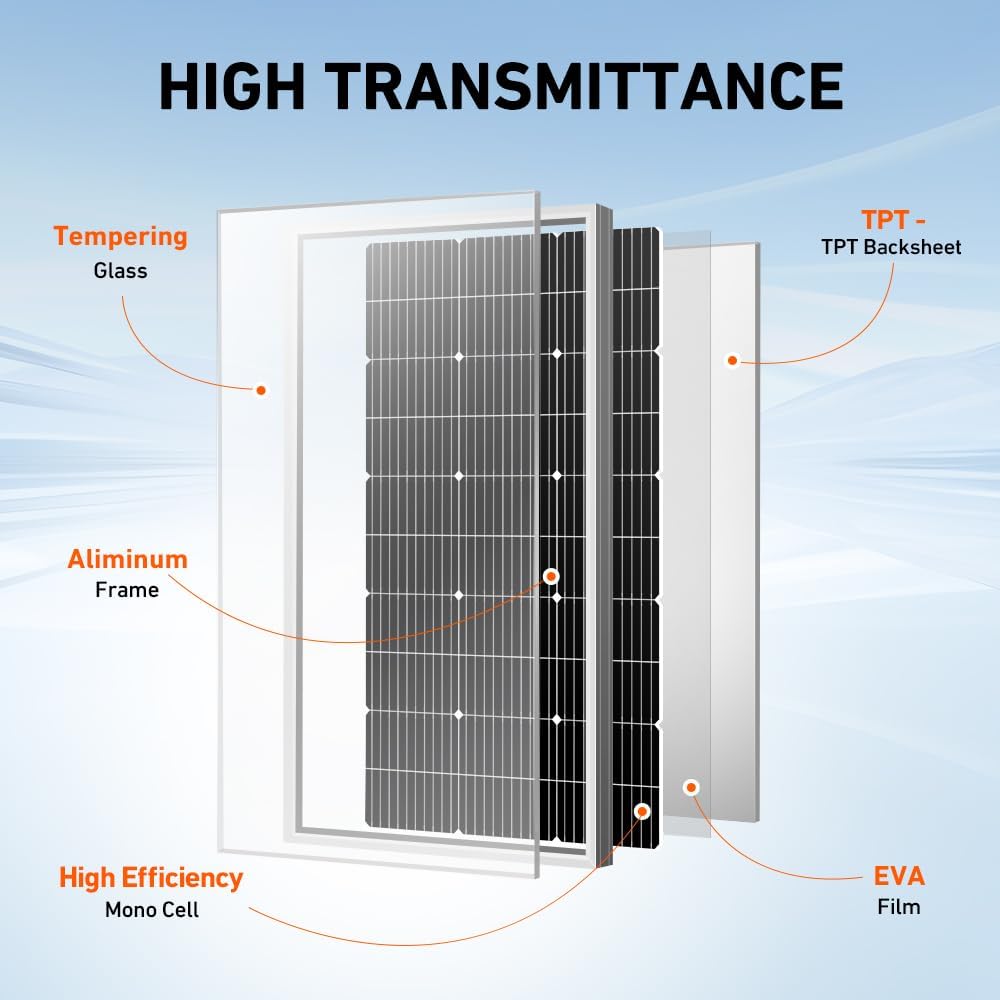 DOKIO 400W zonnepaneel 4 * 100W monokristallijn Voor 12V voertuigbatterij, AGM, gelbatterij ideaal voor camper, camping, tuinhuis
