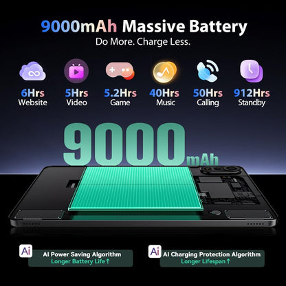 Blackview Mega 2 Android 15 Tablet 12 inch, 24 GB + 128 GB/2 TB uitbreiding, 2.4K FHD+ Gaming Tablet 4G LTE 5G WiFi, 16 MP + 8 MP, 9000 mAh, pc-mode, OTG, FM, hoes + intelligente pen + muis +