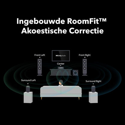 WiiM Amp Ultra met Voice Remote 2 | 100W streamingversterker met ESS ES9039Q2M DAC & Dual TI TPA3255 versterkers | Ingebouwde RoomFit EQ & Touchscreen | HDMI ARC, Optische & RCA-ingangen | Space Grijs