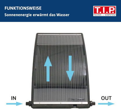 T.I.P. SPH 10000, 30463 Zwembadverwarming op zonne-energie, zwembadverwarming (20 m³ bekkengrootte, eindeloos uitbreidbaar, 10.000 l/h debiet, zonnepaneel-zwembad, 32/38 mm slangaansluiting, 110 x 67