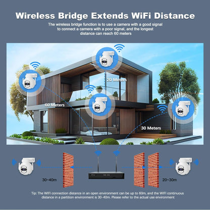 Beveiligingscamera Set – Wifi Camera – IP Camera – Surveillance Camera – PTZ Camera – 5MP Resolutie – Nachtzicht Met Kleurzicht