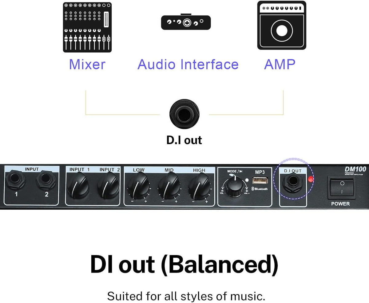 Coolmusic Bluetooth luidspreker 100 W, monitor, versterker voor elektrische trommel, toetsenbord en akoestische gitaar