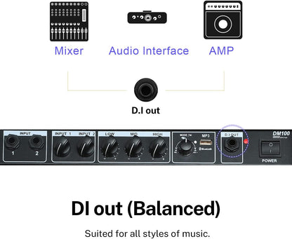 Coolmusic Bluetooth luidspreker 100 W, monitor, versterker voor elektrische trommel, toetsenbord en akoestische gitaar