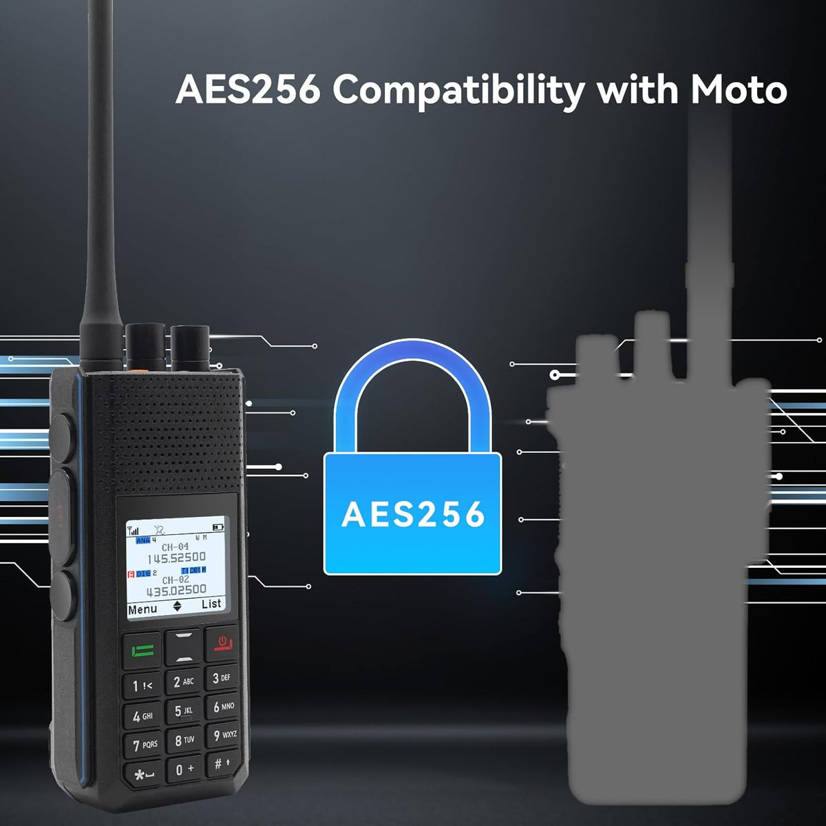 Retevis Ailunce H1 DMR Ham Radio, APRS/GPS Radiocommunicatie, Realtime Locatie Tracking, Talk Alias, Type-C Oplaadbaar, Dual Band Walkie Talkie voor Ham Event (1 Stuk)